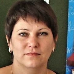 Ирина Воронина